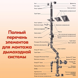 Конус Термо КТ-Р 430-0.5/430 D120/180