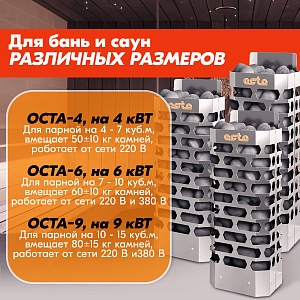 Электрическая каменка СТЭН ЭКМ 4 Octa steel 