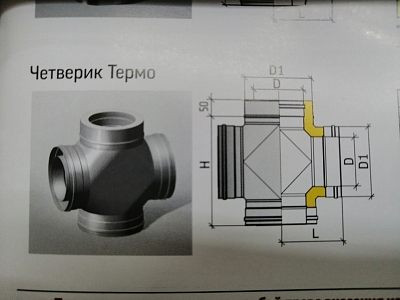 Четверик Термо ЧТ-Р 430-0.8/430 D150/210