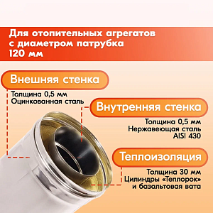 Печная труба дымохода L 500 ТТ-Р 430-0.5/Оц.-0.5 D120/180 для бани, газовый дымоход для котла и печная труба для отопительной печи, буржуйки