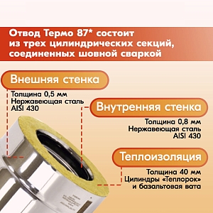 Отвод Термо 87* ОТ-Р 430-0.8/430 D120/180